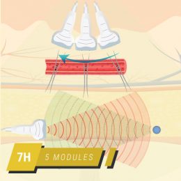 Physique de Imagerie Ultrasonore