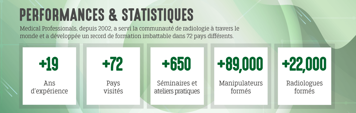 Performances_Statistiques