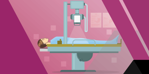 Abdominal and Pelvic Radiography